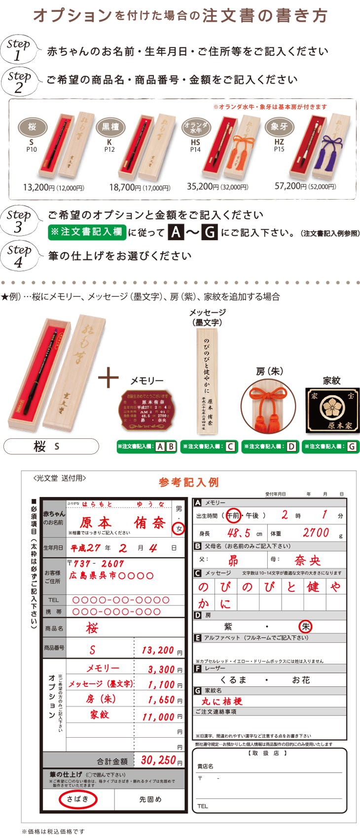 注文書の記入方法